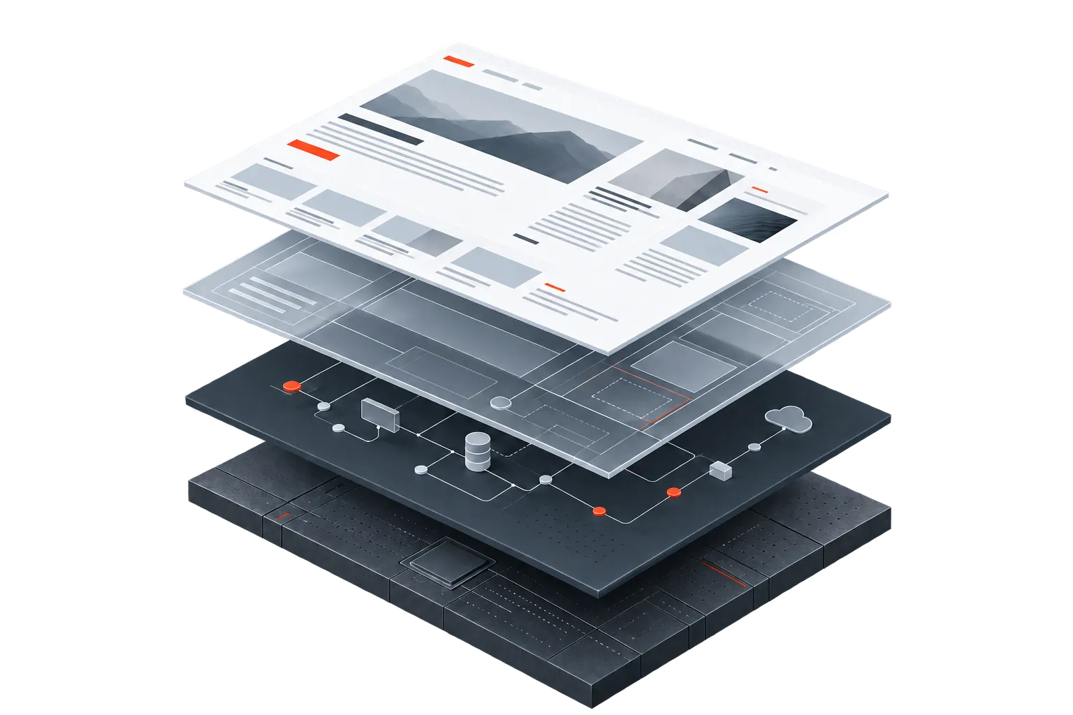 Four separated website layers: content, presentation, functionality and technical foundation